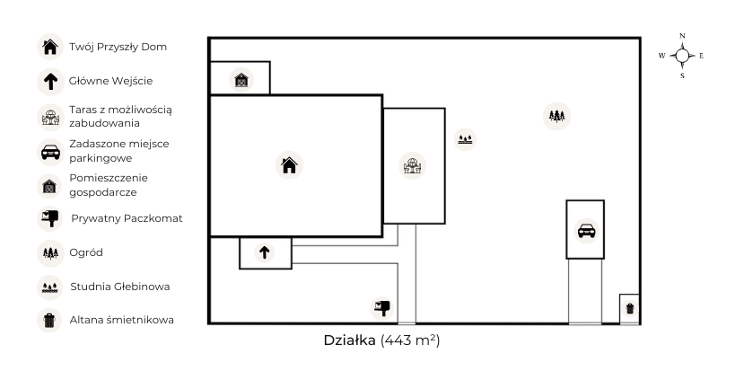 Dom Józefów na sprzedaż, Rezydencja, Otwock, ul. Sonaty